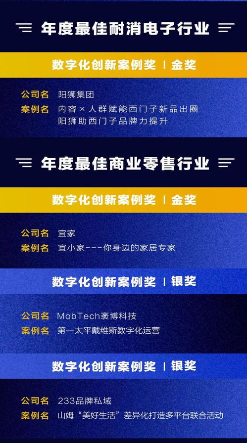 共渡寒冬 2023年，這些數字化產品與服務商如何賦能企業破局增長——以BP2050數字內容制作為例