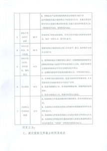 和順縣電子商務(wù)進(jìn)農(nóng)村綜合示范工作決策過程相關(guān)情況說明——數(shù)字內(nèi)容制作服務(wù)